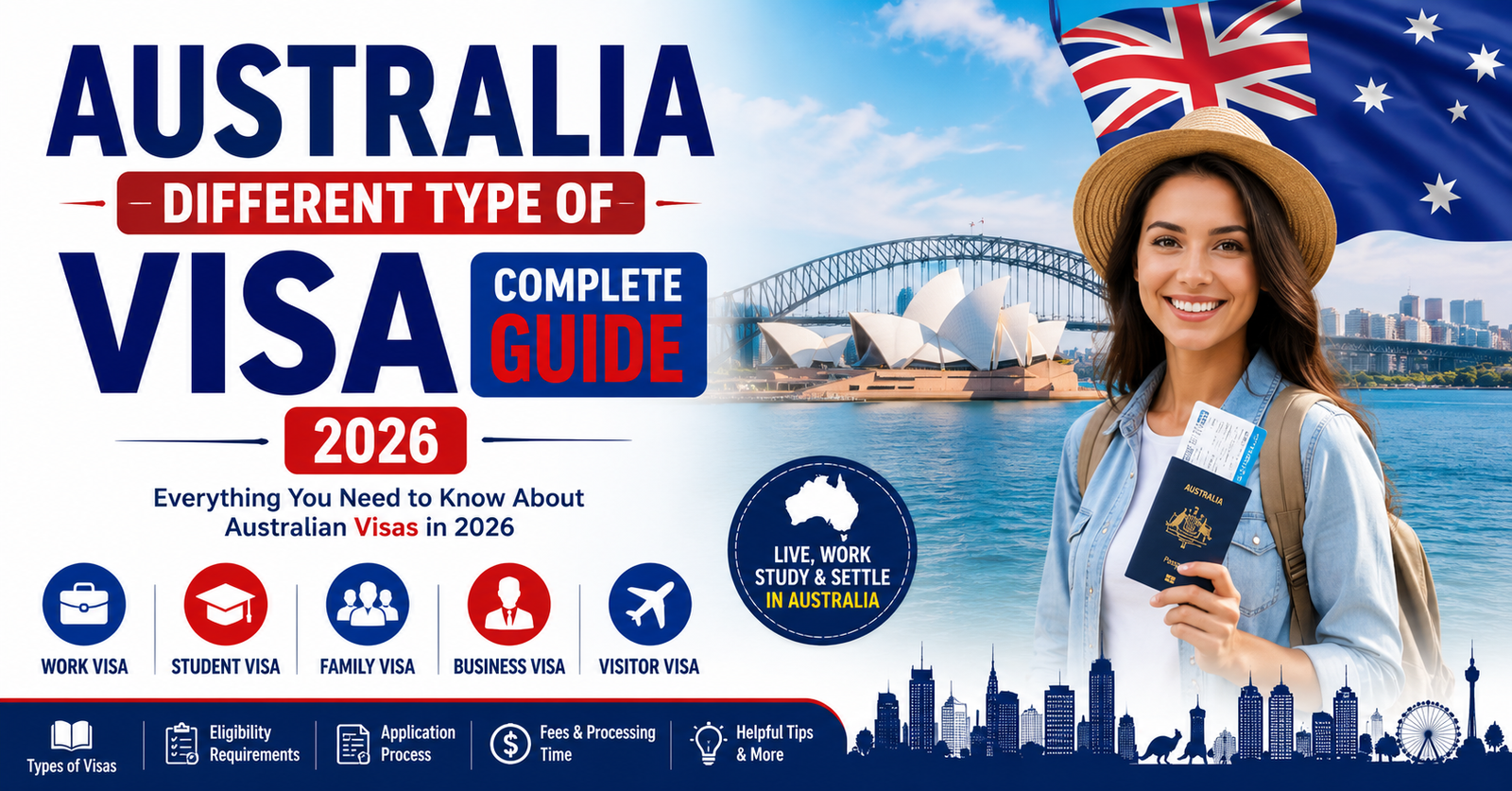 Australia Different Type of Visa Complete Guide 2026
